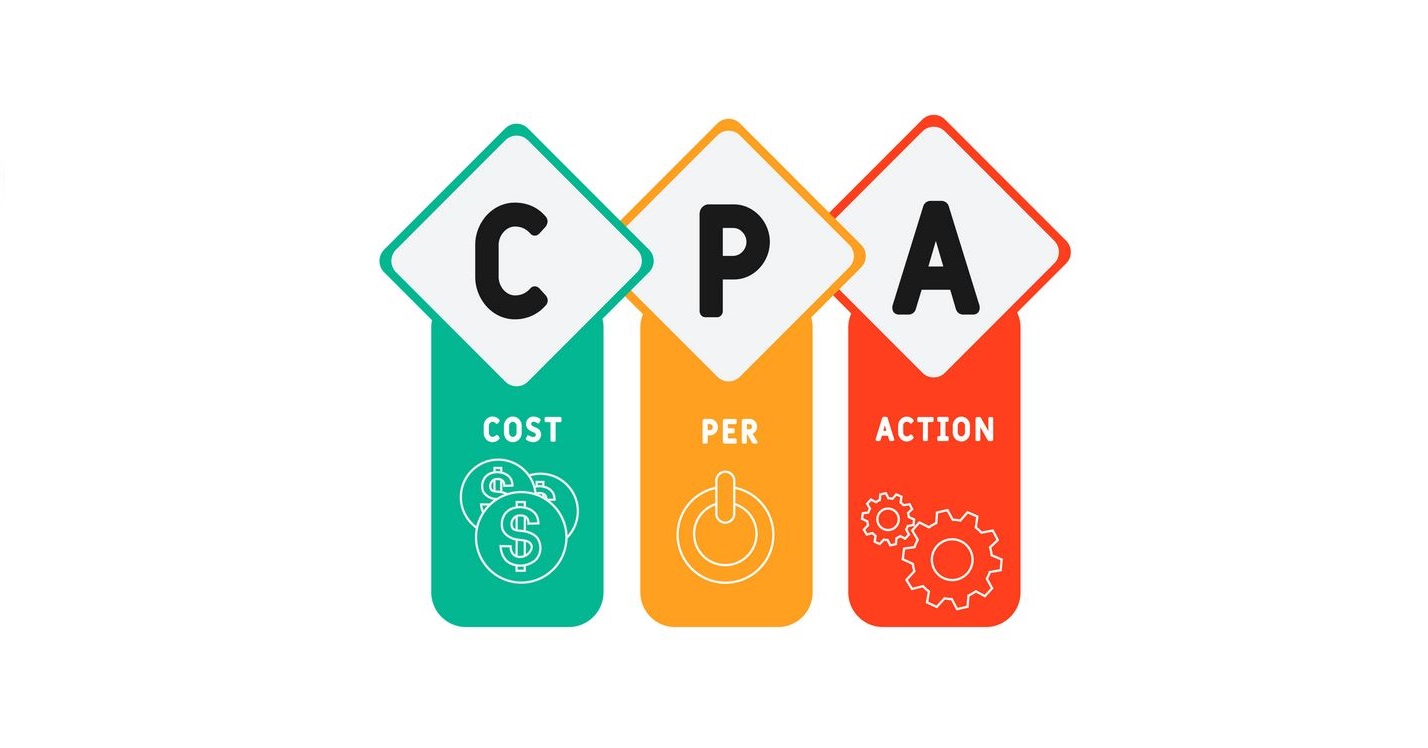 Three columns showing the words Cost Per Action